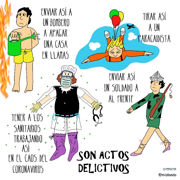 actosdelic