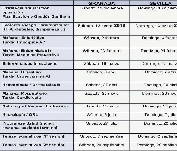 programa
