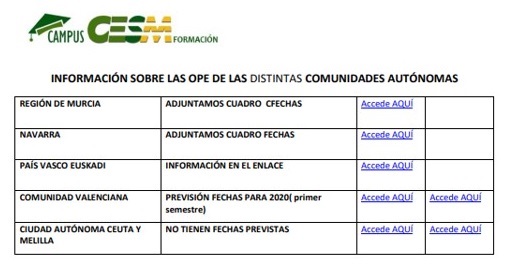 CCAA3