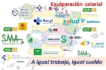 EQUISALARIAL