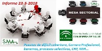 MS230518